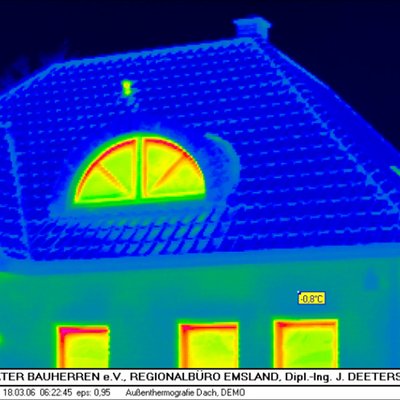 Thermografie